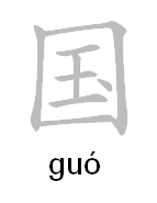 Chinese Character Guo