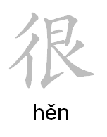 Chinese Character Hen
